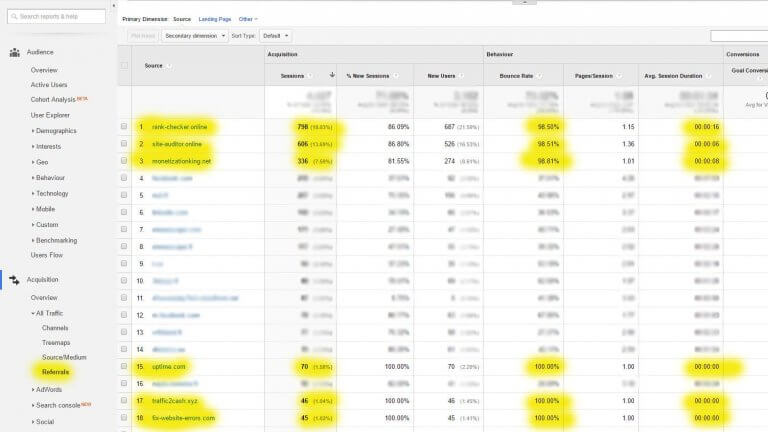 Do you know your website has tons of spam traffic?